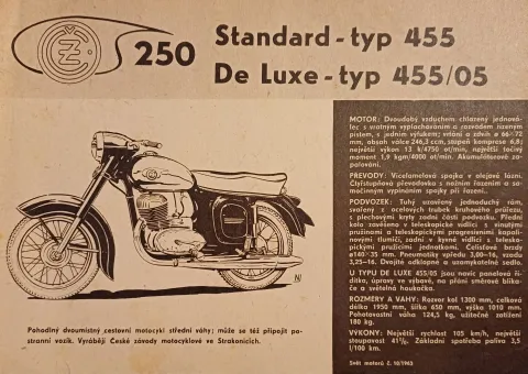 ČZ 250 standart typ 455 