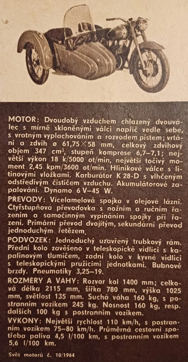 IŽ JU 350 Jupiter  - fotogalerie