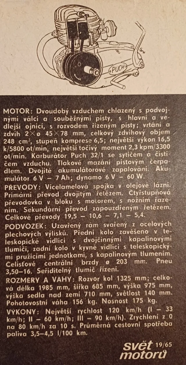 PUCH 250 SGS - fotogalerie