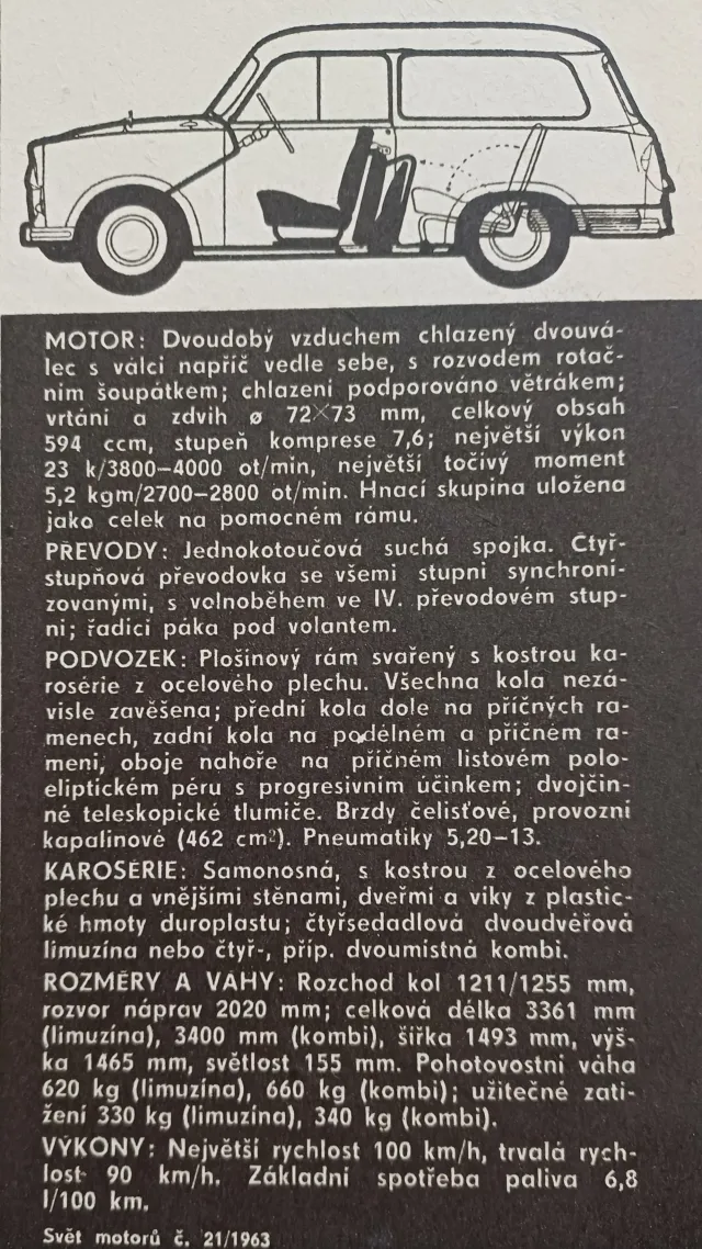 Trabant 600 - fotogalerie