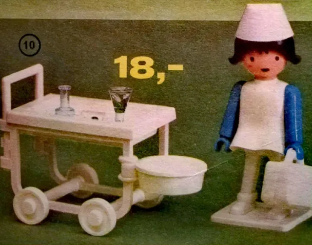 Retro hračky  - fotogalerie