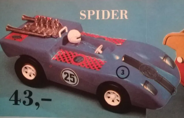 Retro hračka - fotogalerie